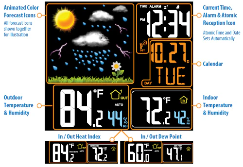 Wireless Atomic Color Weather Station with USB Charging - Image 2