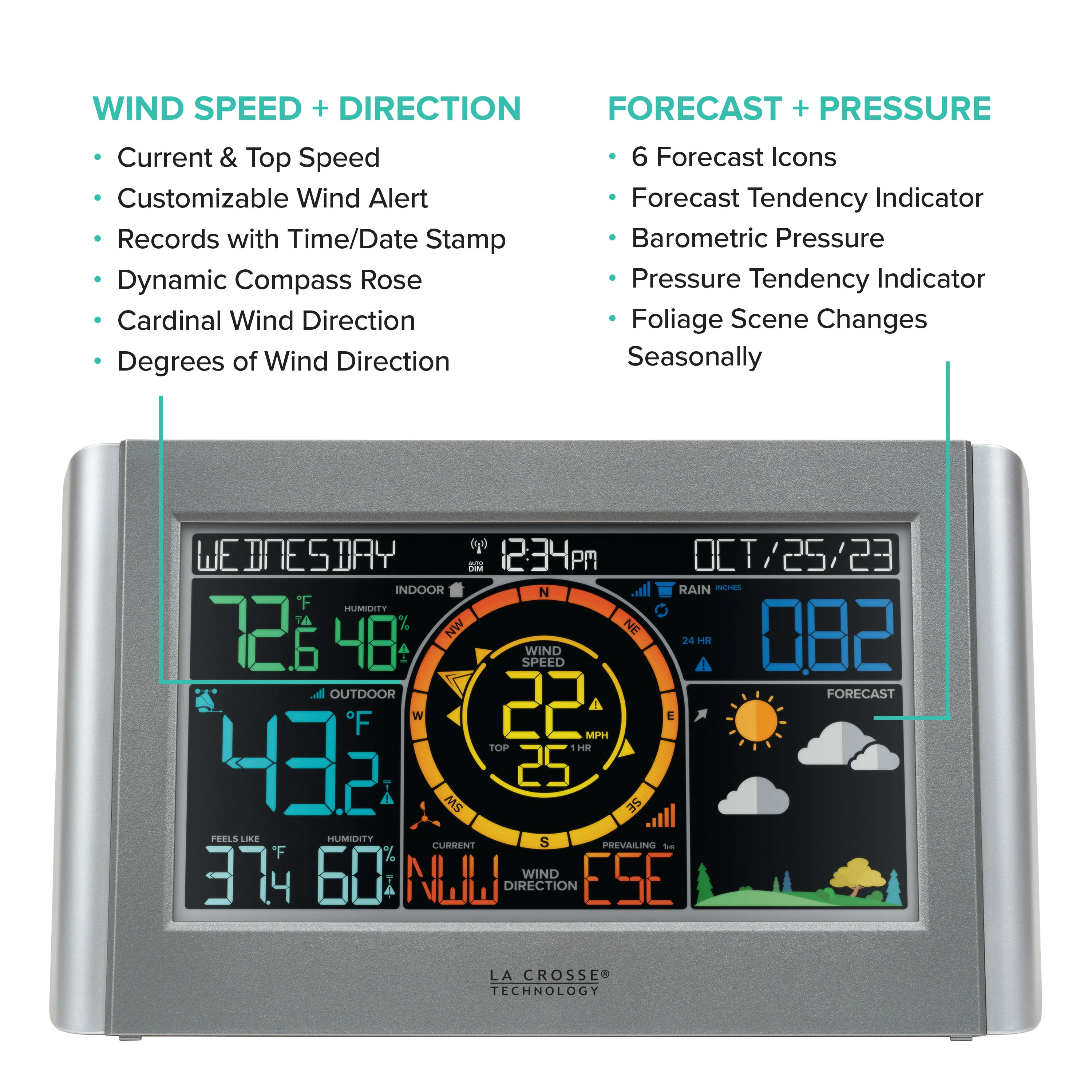 328-1414 Color Weather Station with Wind - Image 3