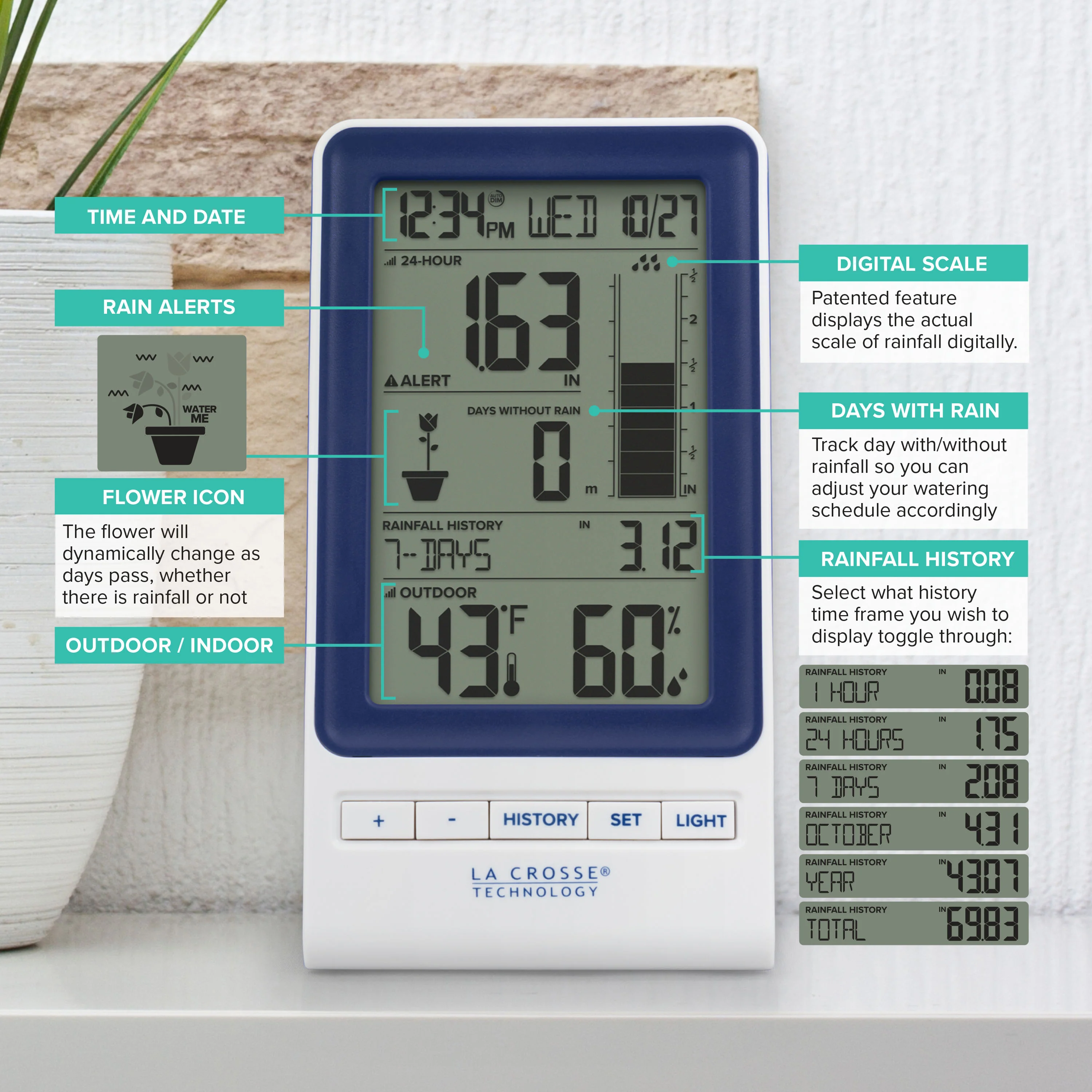 724-1415BLV2 Digital Rain Gauge - Image 3
