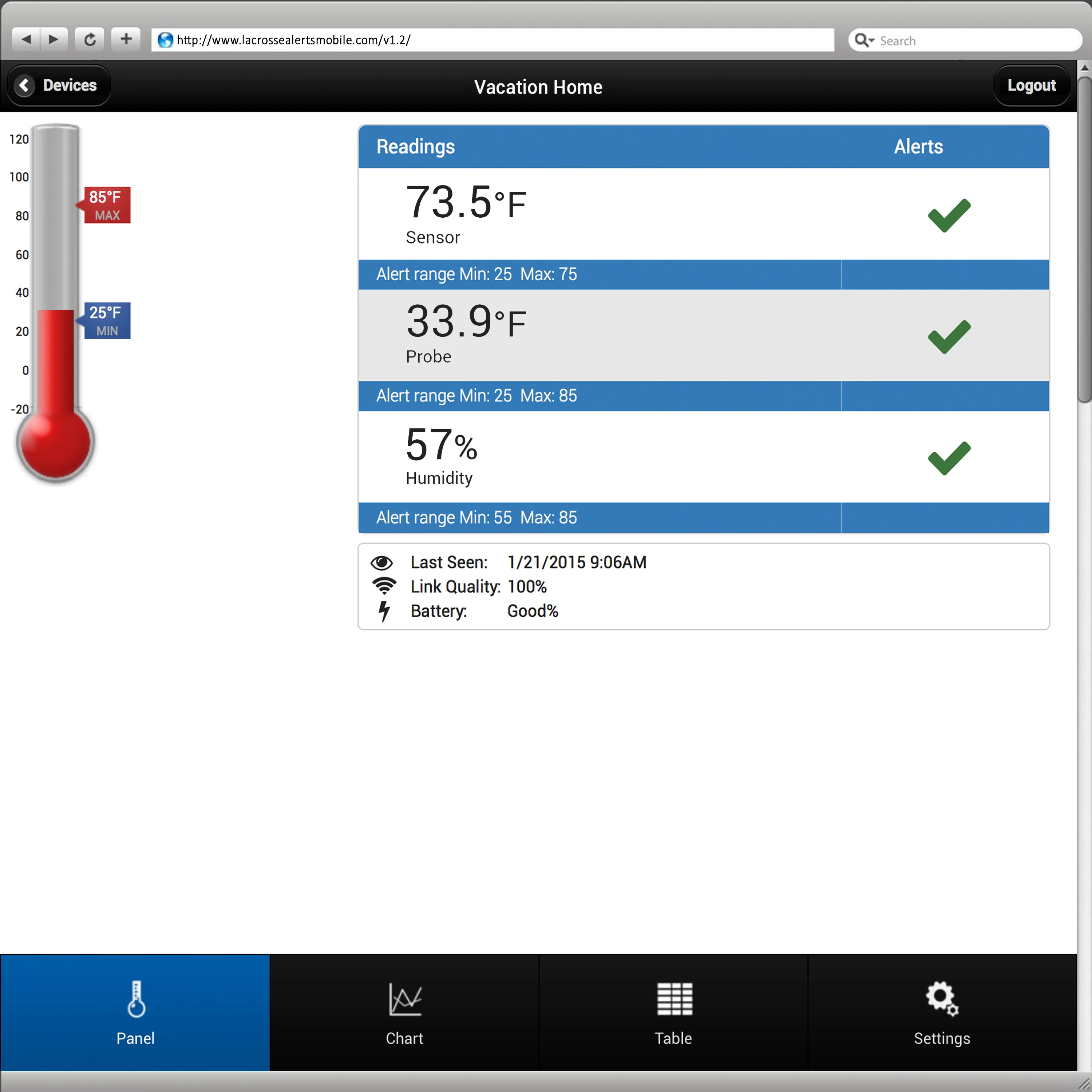 Temperature and Humidity Monitor and Alert System with Wet Temperature Probe - Image 4