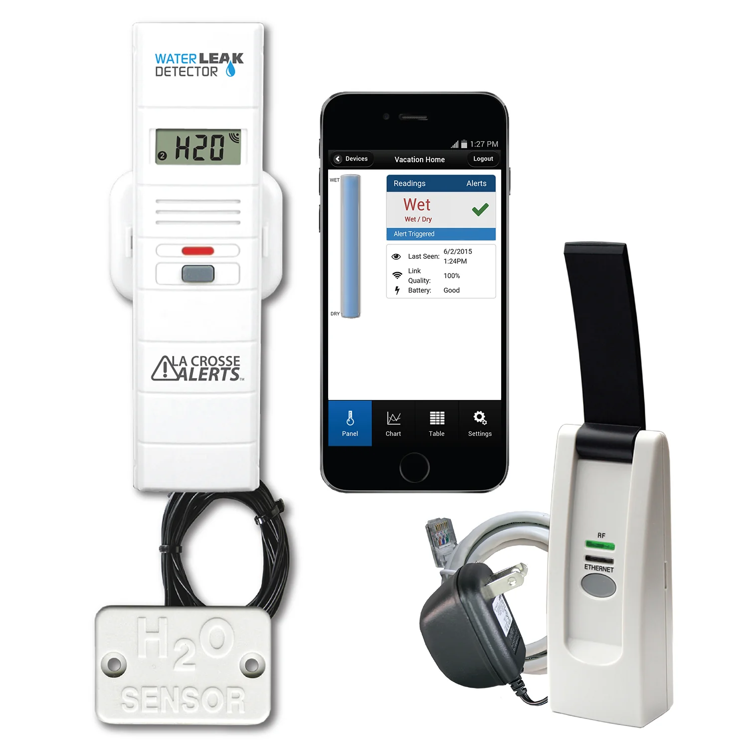 Remote Water Leak Detector with Early Warning Alerts - Image 2
