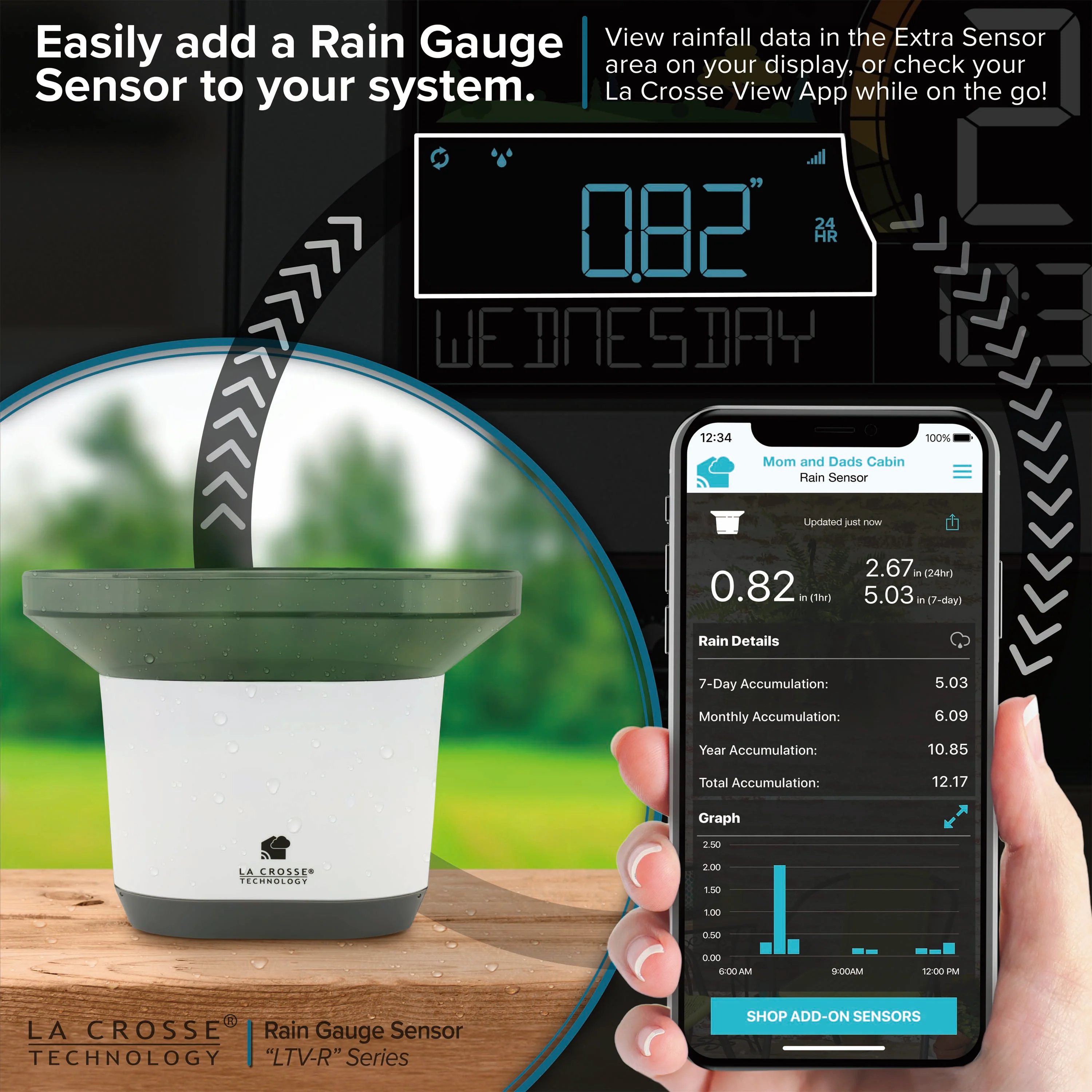 LTV-R3V2 Rain Gauge Sensor - Image 4
