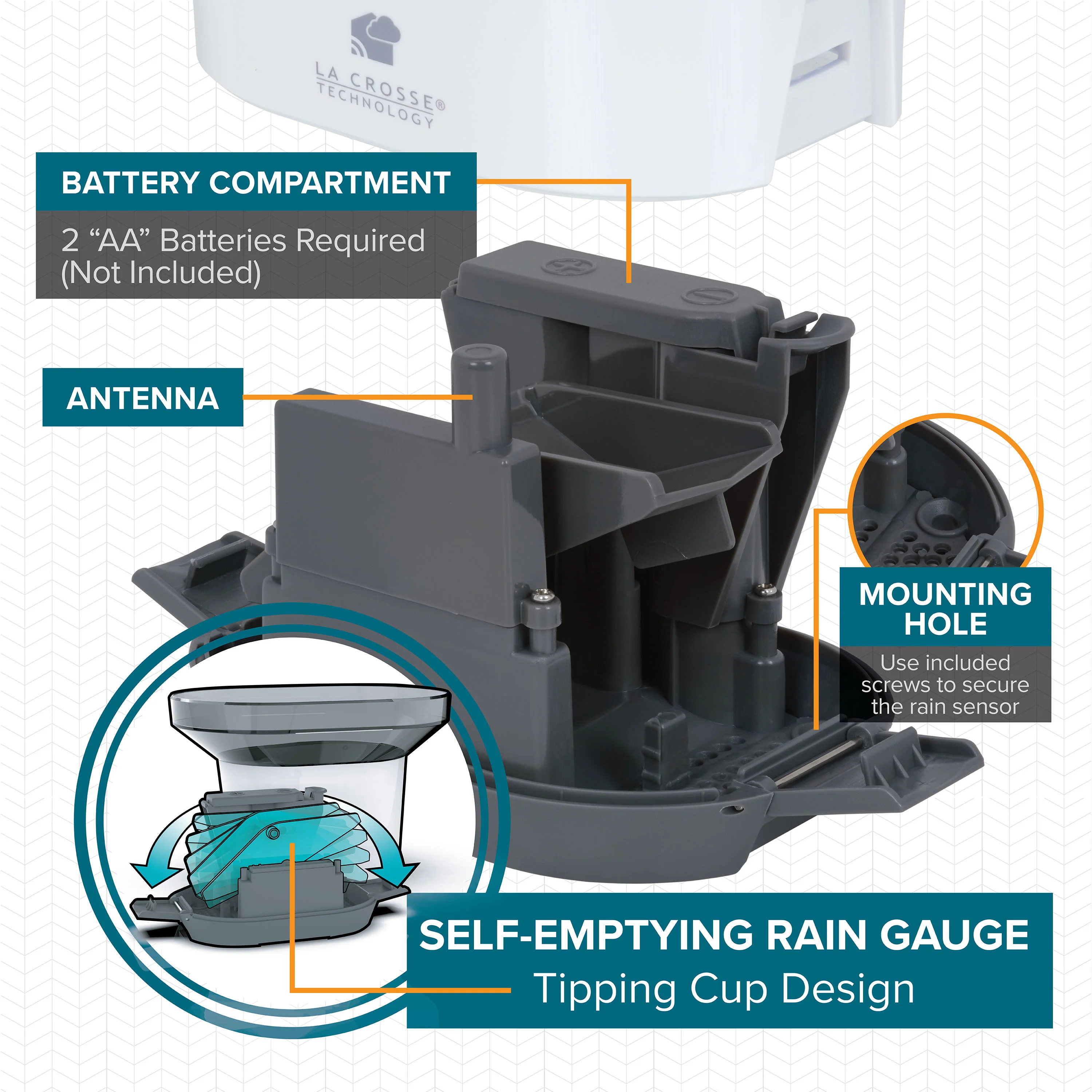 LTV-R3V2 Rain Gauge Sensor - Image 5