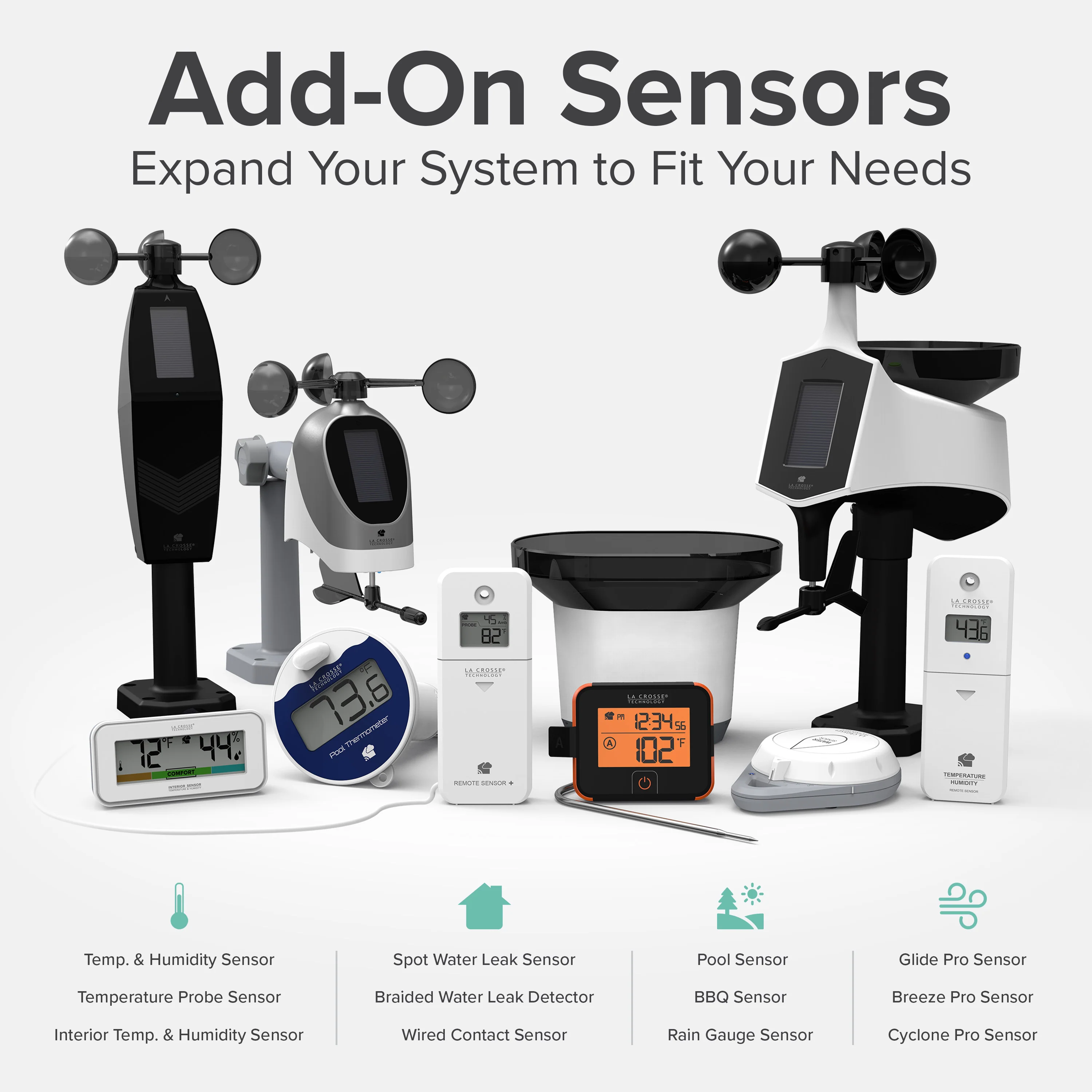 LTV-WSDTH03 Breeze Pro Sensor - Image 4