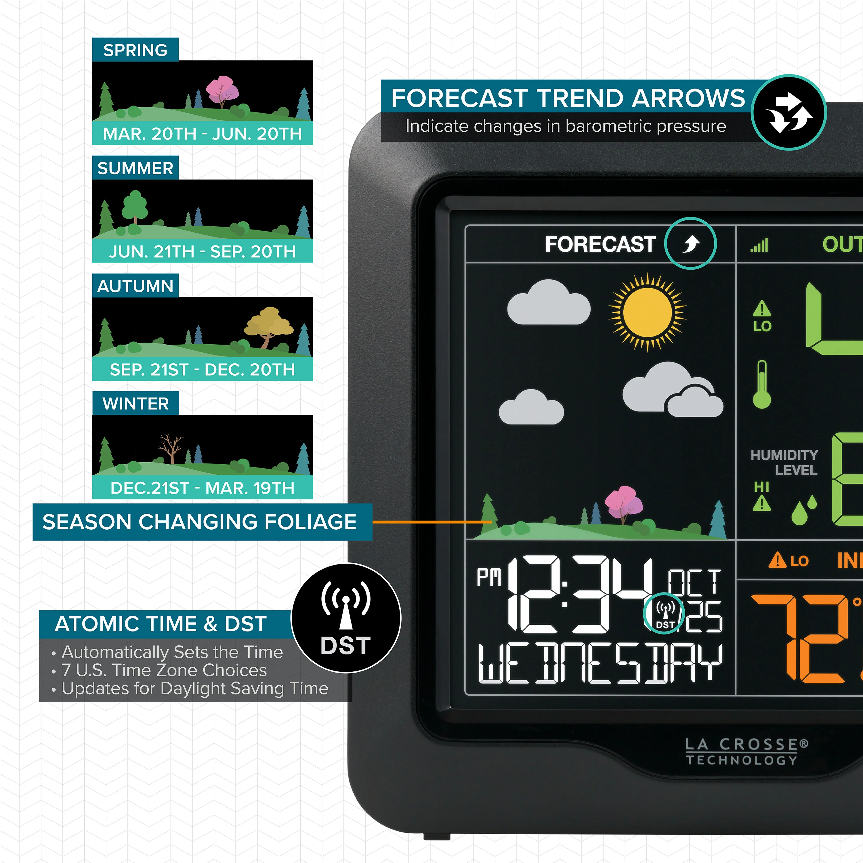 S85814V2 Wireless Color Forecast Station - Image 4