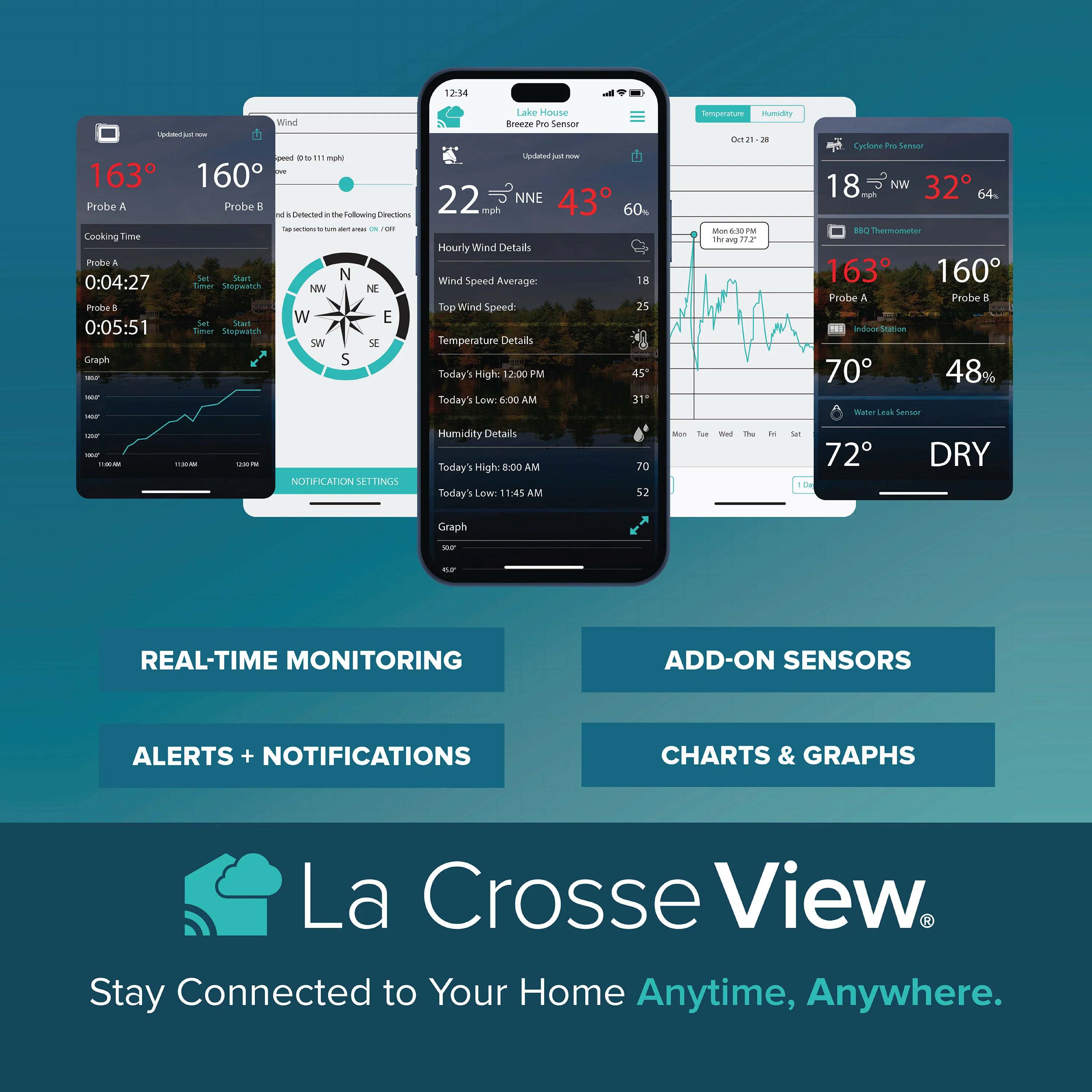 V50 Wi-Fi Wind and Weather Station - Image 10