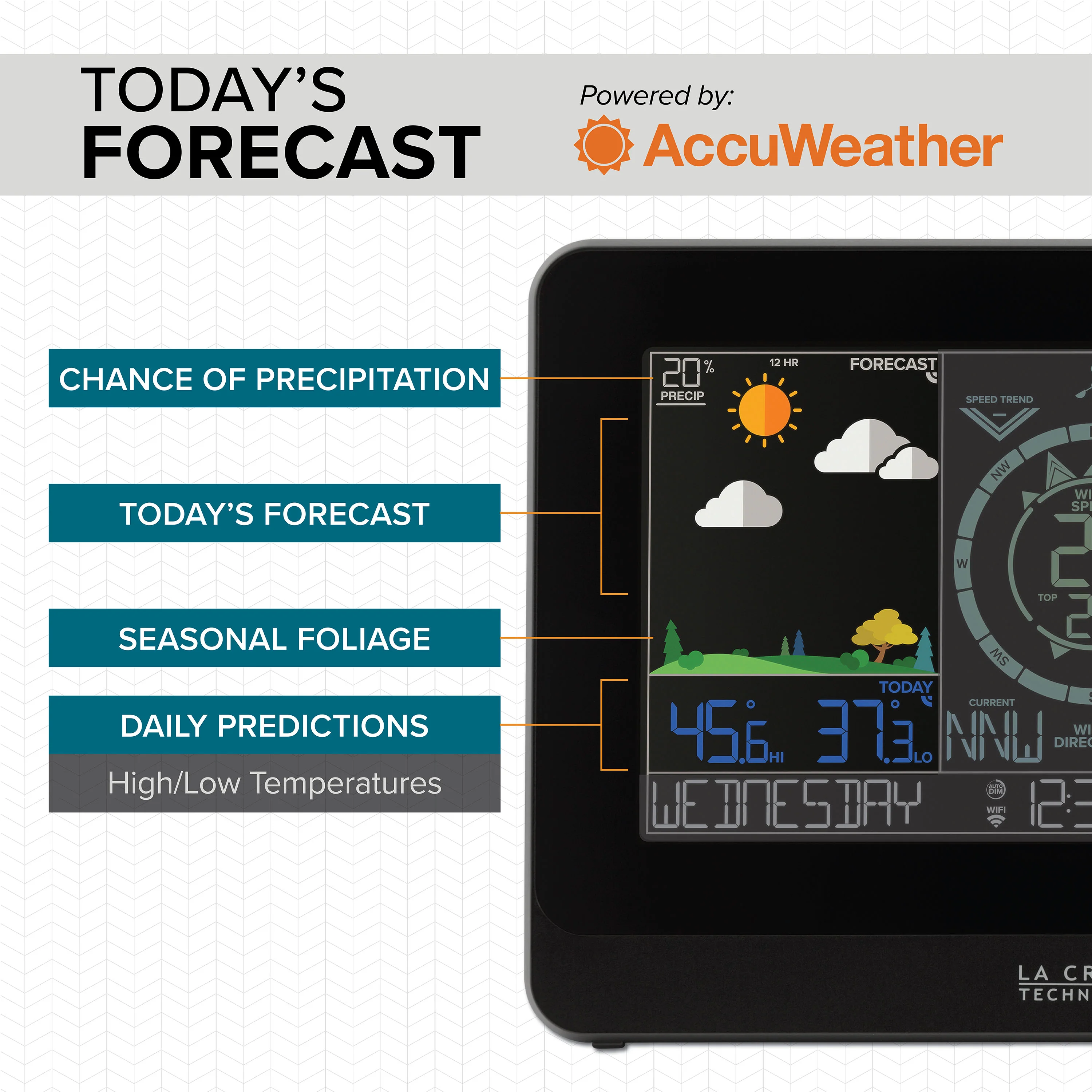 V50 Wi-Fi Wind and Weather Station - Image 5