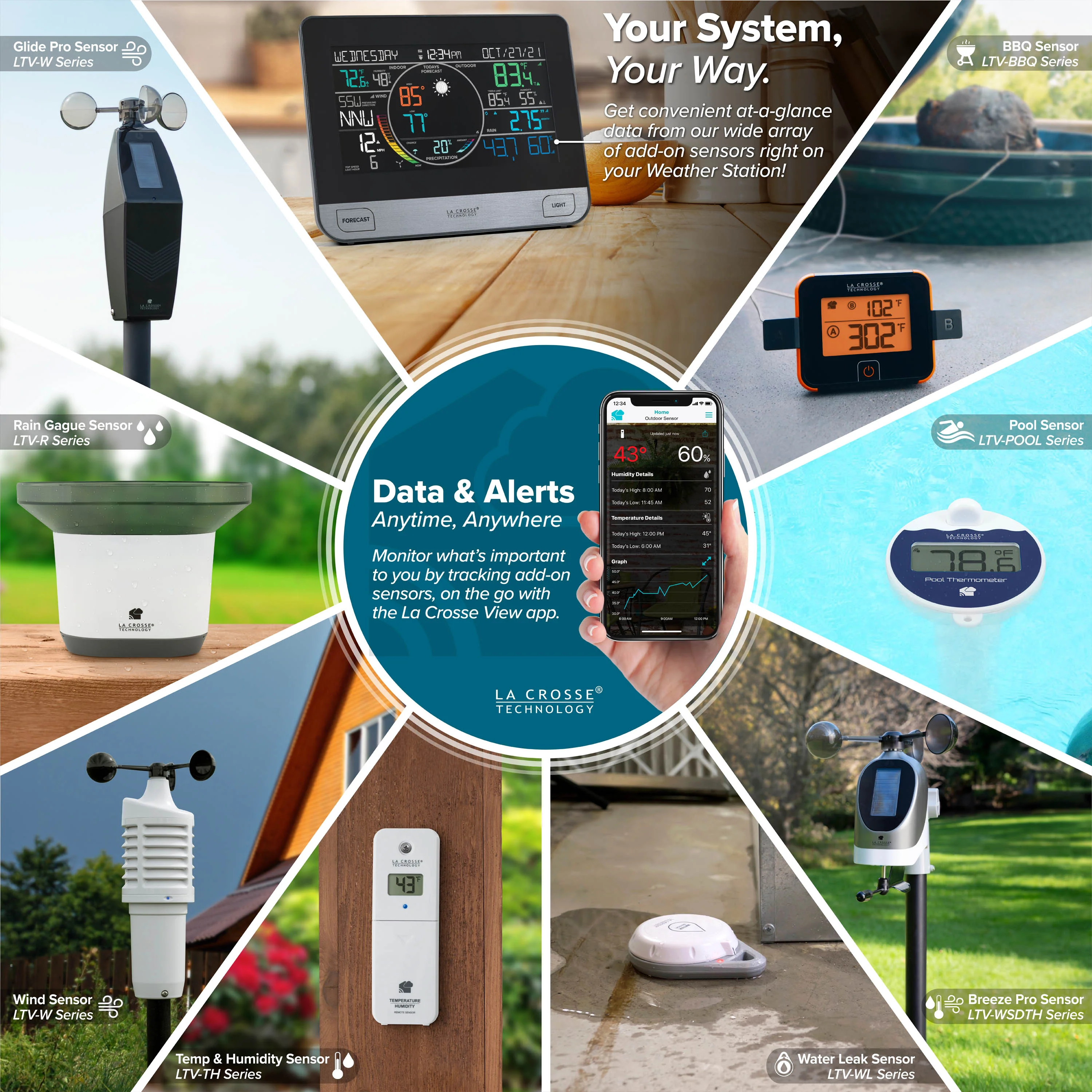 V61 Wi-Fi Professional Weather Station - Image 10