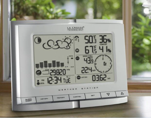 Complete Personal Weather Station