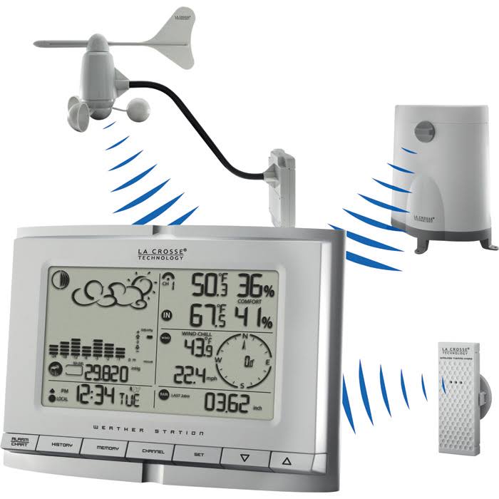 Complete Personal Weather Station - Image 2