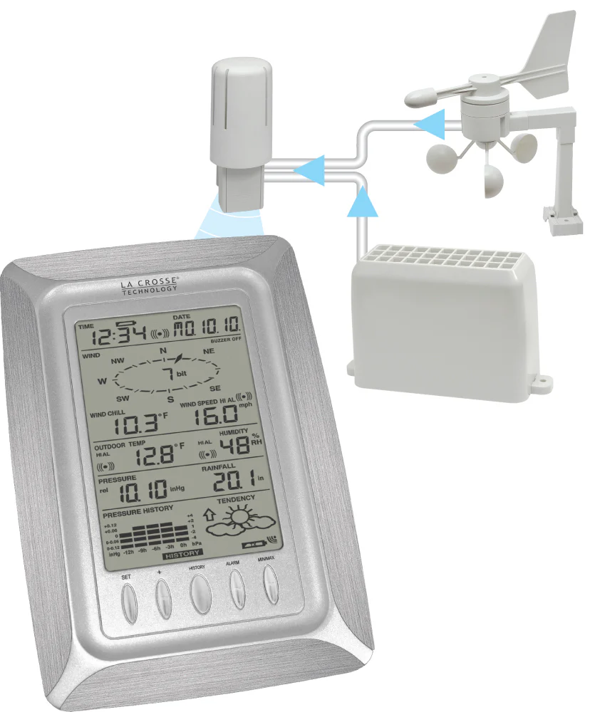 Complete Personal Weather Center - Image 2