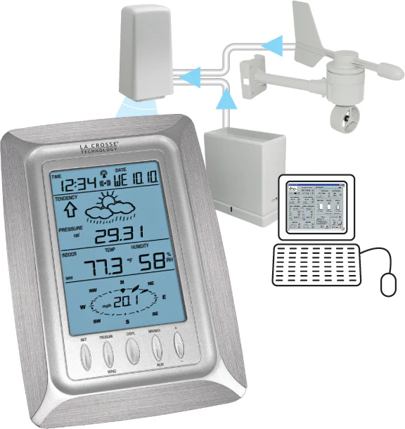 Weather Pro Center - Image 2