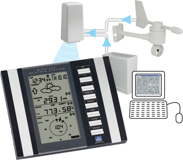 Weather Pro Center - Image 4