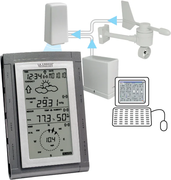 Weather Pro Center - Image 2