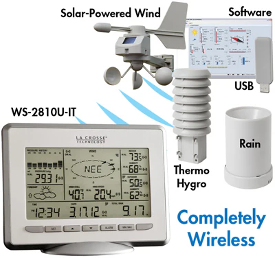 Weather Pro Center - Image 2