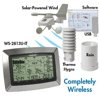 Complete Personal Weather Station - Image 3
