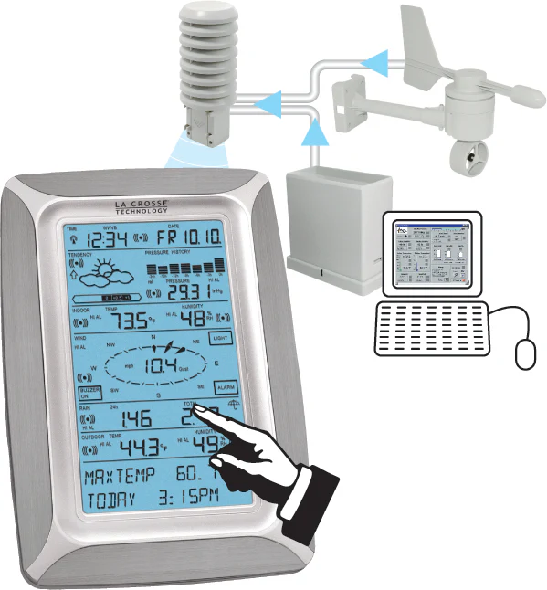 Complete Personal Weather Center - Image 3