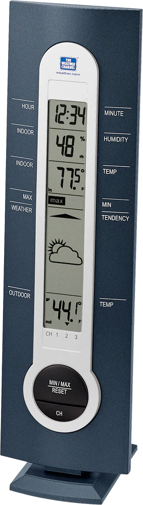 Wireless Forecast Station