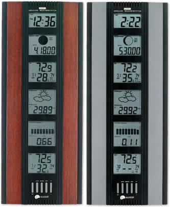 Wireless Forecast Station