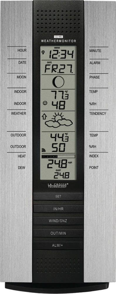 Wireless Forecast Station with Wind