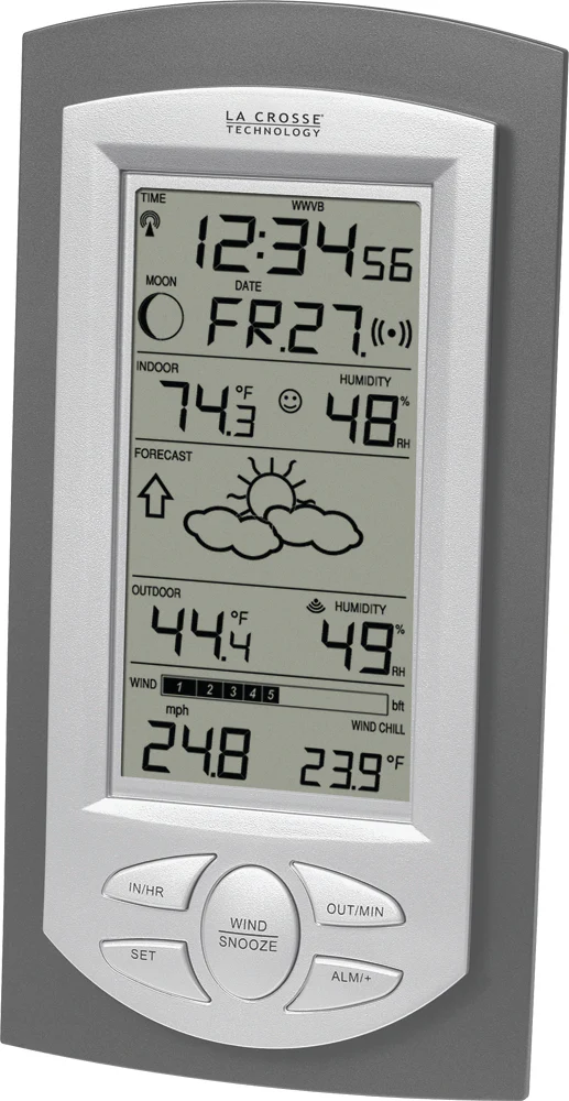 Wireless Forecast Station with Wind