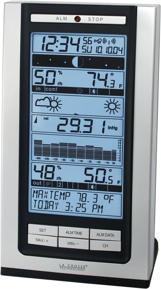 Intelligent Forecast Station Predicts Weather Events