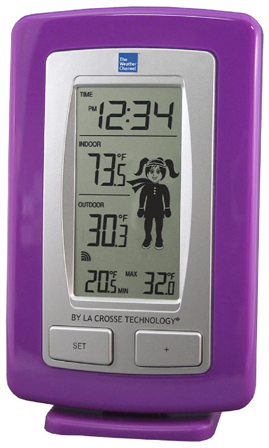 Temperature Station - Girl