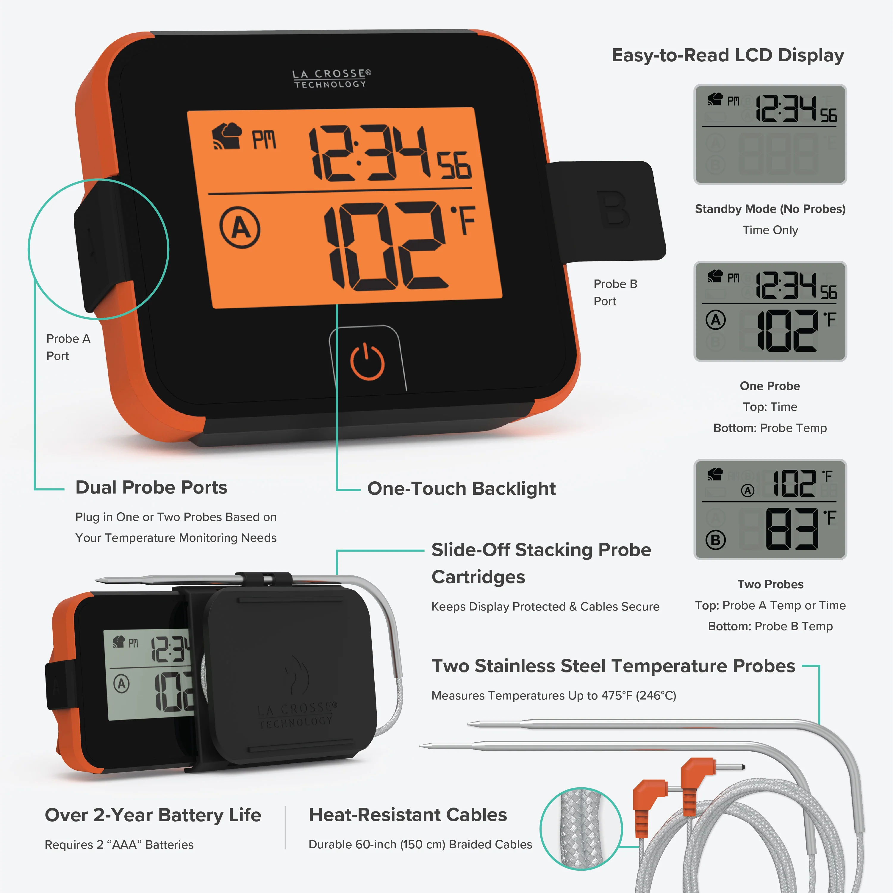 BBQ Boss Wi-Fi Alert System - Image 5