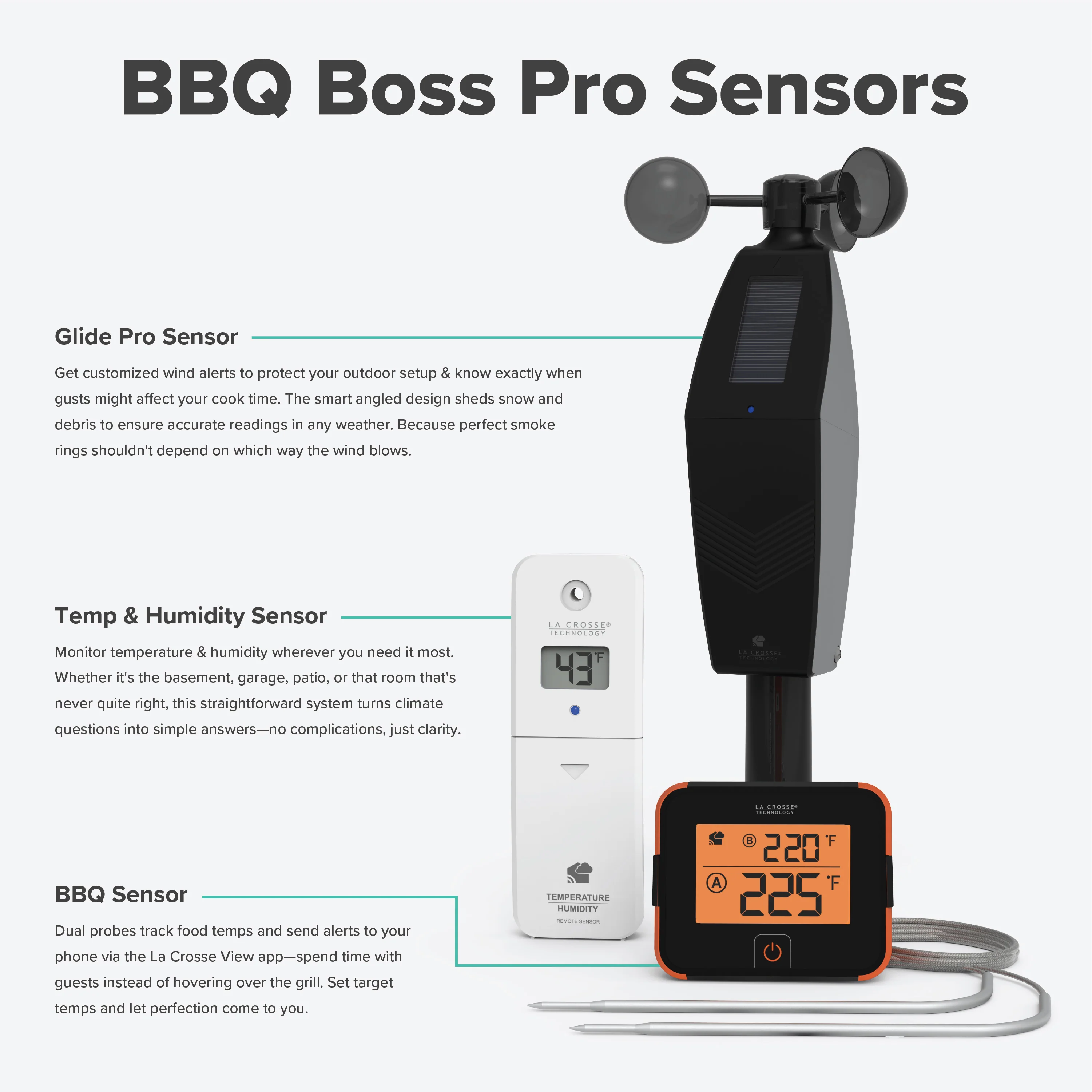 BBQ Boss Pro Wi-Fi Alert System - Image 5