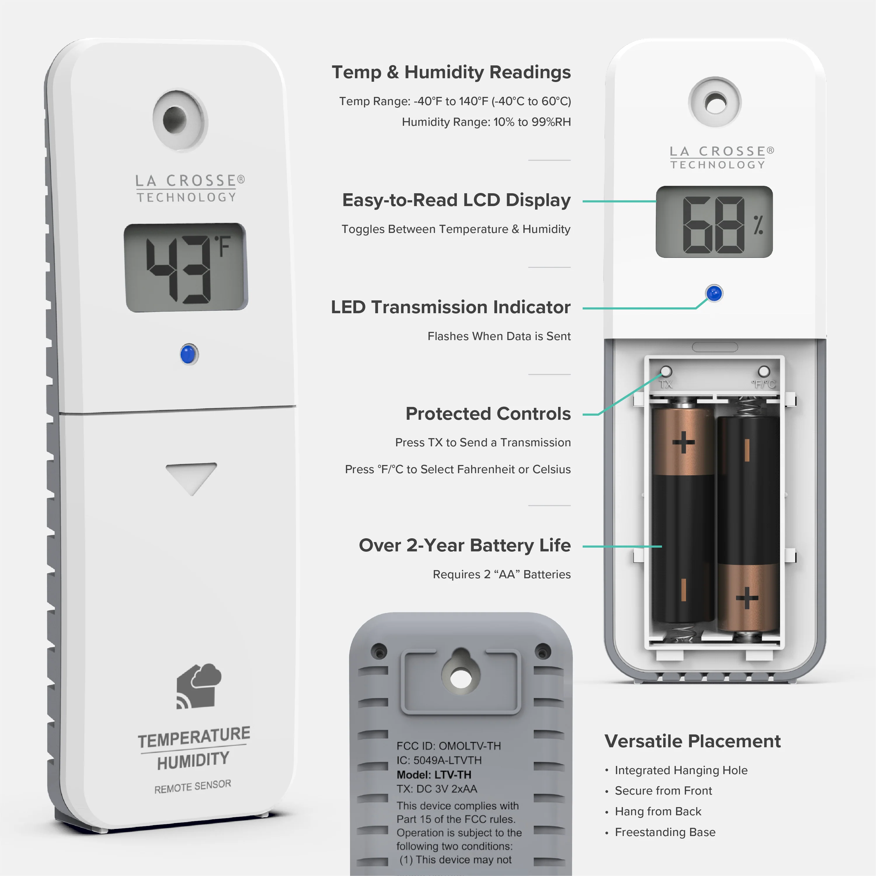 Temp Tracker Wi-Fi Alert System - Image 5