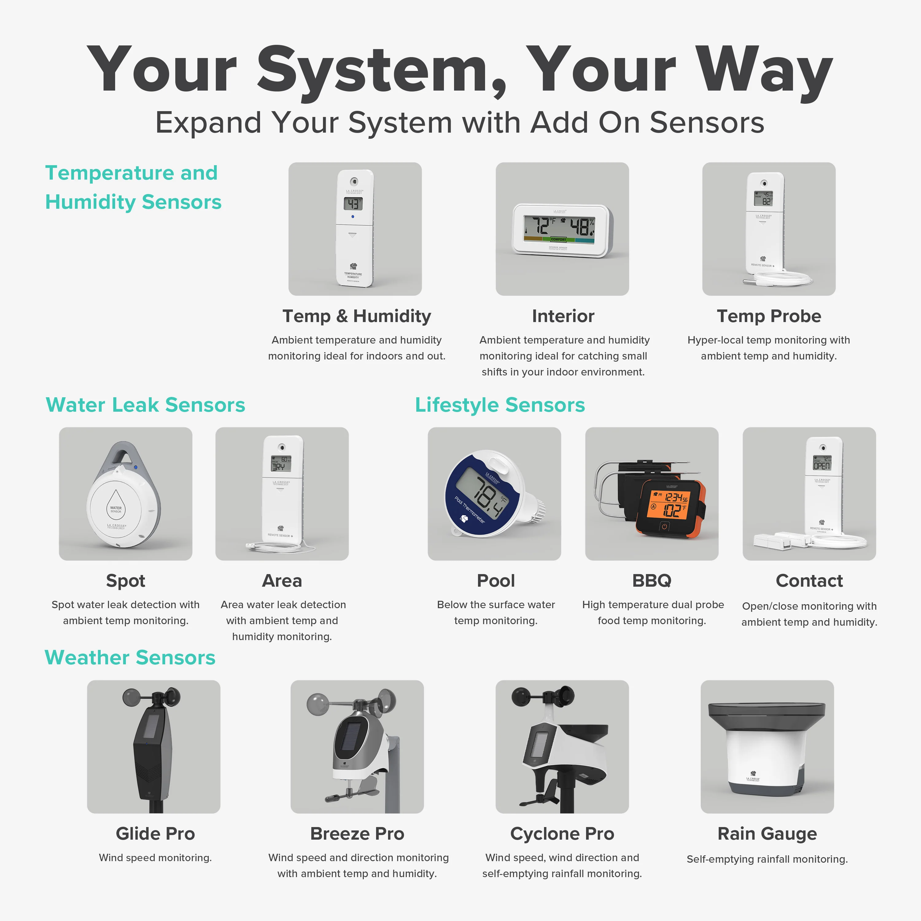 Leak Geek Spot Detection Wi-Fi Alert System - Image 7